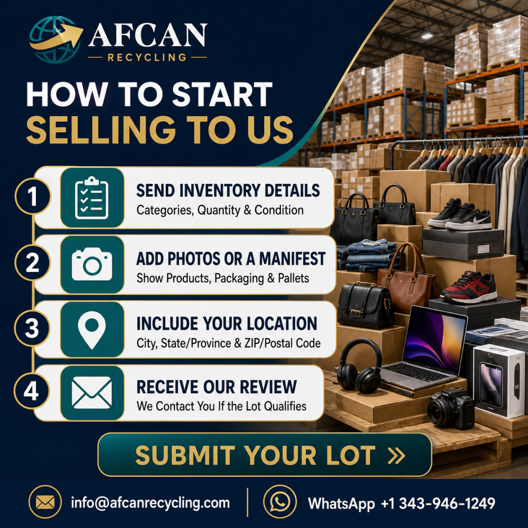 afcan-how-to-start-selling-v1